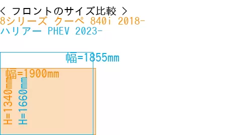 #8シリーズ クーペ 840i 2018- + ハリアー PHEV 2023-